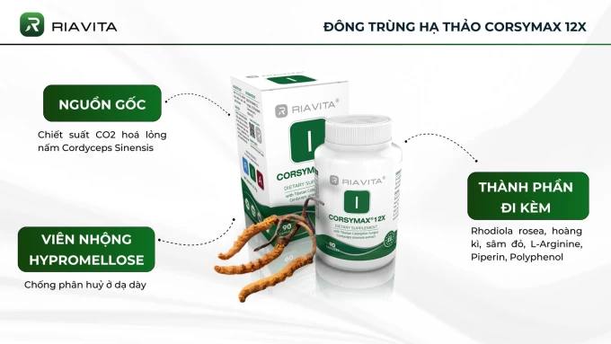 FLASH SALE - MUA 3 CORSYMAX TẶNG 1 SẢN PHẨM BÍ ẨN
